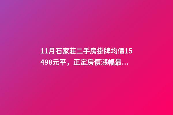 11月石家莊二手房掛牌均價15498元/平，正定房價漲幅最大！